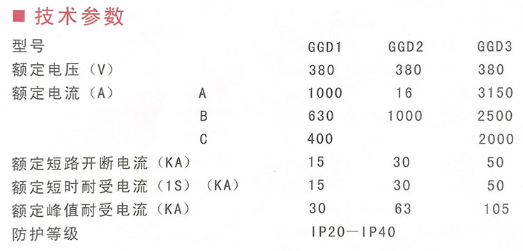 GGD低壓固定式開(kāi)關(guān)柜.jpg