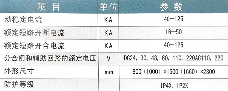 KYN28A-12(GZS1)型鎧裝移開式交流金屬封閉開關(guān)柜2.jpg