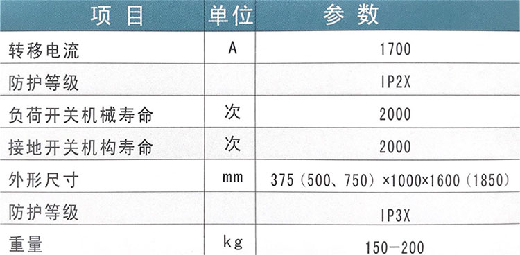 HXGN15-12型固定式金屬封閉開關(guān)柜（SF6環(huán)網(wǎng)柜)2.jpg